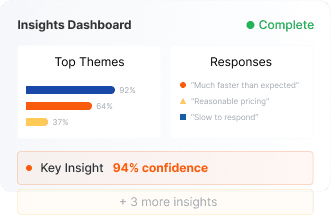 Insights Dashboard