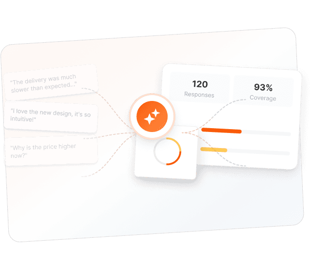 AI Data Analysis Process
